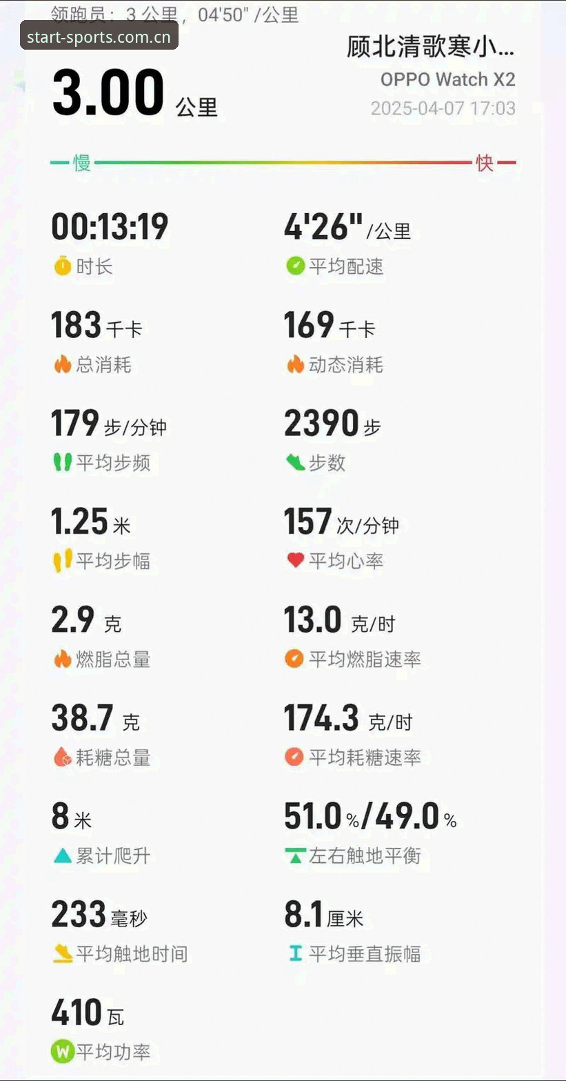体育平台APP你的运动起点登录充值全体验评测：从下载到变现的真实路数